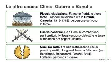 anteprima - Esercizi - Storia - 2 anno - La crisi del Trecento - Pagina 3