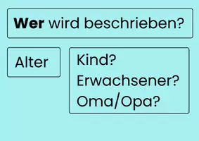 Vorschau - Unterrichtsreihen - Materialpaket zur Unterrichtseinheit Personenbeschreibung - Seite 2