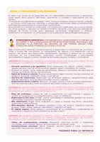 Vista previa - Unidades / Secuencias / Situaciones de Aprendizaje - CUANDO NO SABES POR DONDE EMPEZAR. BANCO DE ACTIVIDADES. - página 3