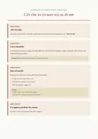 anteprima - Esercizi - Ciò che so (e non so) su di me: esercizi scrittura creativa - Pagina di copertina