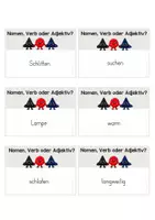 Vorschau - Aufgabenkarten - Wortarten erkennen und benennen - Kartei Klasse 2 - Seite 3
