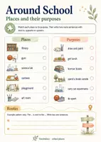 Vorschau - Arbeitsblätter - English Komplett Klasse 5–6 – Restart Grade 5 + 6 & Vocabulary Comeback - Seite 1