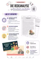 Vorschau - Unterrichtsreihen - Die Redeanalyse systematisch erarbeiten - Deckblatt