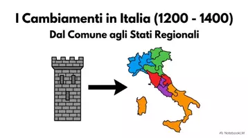 anteprima - Materiale di supporto/inclusione - Storia - secondo anno - Comuni e Signorie - Pagina di copertina