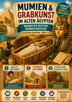 Vorschau - Unterrichtsreihen - Mumien & Grabkunst im alten Ägypten · Geschichte Unterrichtsmaterial | Grundschule Klasse 1–4 - Deckblatt