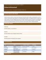 Vorschau - Unterrichtsreihen - Mumien & Grabkunst im alten Ägypten · Geschichte Unterrichtsmaterial | Grundschule Klasse 1–4 - Seite 3