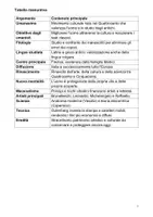 anteprima - Esercizi - Storia - 2 anno - Umanesimo e Rinascimento - Pagina 3