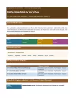 Vorschau - Unterrichtsreihen - Alte Berufe & Handwerk – Vom Schmied zum Bäcker · Geschichte Unterrichtsmaterial | Grundschule Klasse 1–4 - Seite 1