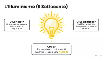 anteprima - Esercizi - Storia - secondo anno - Illuminismo - Pagina di copertina