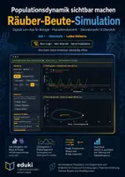 Vorschau - Interaktives Material - Räuber Beute Simulation (Lotka Volterra) - Interaktive WebApp - Deckblatt