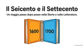 anteprima - Materiale di supporto/inclusione - Letteratura - 2 anno – Il Seicento e il Settecento - slide - Pagina di copertina