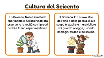 anteprima - Materiale di supporto/inclusione - Letteratura - 2 anno – Il Seicento e il Settecento - slide - Pagina 3