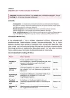 Vorschau - Stundenentwürfe - Psychische Störungen: Bipolare Störung - Seite 1