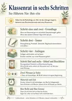 Vorschau - Arbeitsblätter - Klassenrat einführen Klasse 3–4 – sechs Schritte zu Ämtern, Anliegen und Beschlüssen - Seite 1