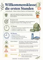 Vorschau - Fördermaterial/Inklusion - Willkommensklasse Erstausstattung – Zeigekarten, Erstgespräch und Grob-Einstufung für Klasse 1/2 - Seite 1
