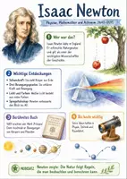 Vorschau - Arbeitsblätter - Lernposter + Arbeitsblätter zum Thema "Isaac Newton" + Lösung & MP3 + Mindmap + Infografik - Deckblatt