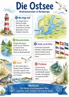 Vorschau - Arbeitsblätter - Lernplakat + AB mit Fragen zum Thema "Ostsee" + Lösungsblatt + Mindmap + Infografiken - Deckblatt