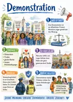 Vorschau - Arbeitsblätter - Lernplakat + Arbeitsblätter zum Thema "Demonstration" + Lösung & MP3 + Mindmap + Infografik - Deckblatt