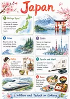 Vorschau - Arbeitsblätter - Lernplakat + Arbeitsblatt "Japan" + Onlineübung & MP3 + Mindmap + Infografik - Deckblatt