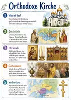 Vorschau - Arbeitsblätter - Lernposter + AB mit Fragen zum Thema "Orthodoxe Kirche" + Lösungsblatt + Mindmap + Infografik - Deckblatt