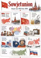 Vorschau - Arbeitsblätter - Lernposter + Arbeitsblätter zum Thema "Sowjetunion" + Lösung & MP3 + Mindmap + Infografik - Deckblatt