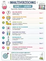 Vorschau - Stundenentwürfe - Säuren | Chemie EF-Q2 | Arbeitsblätter, Materialanalyse & Klausurtraining - Seite 3