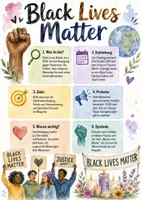 Vorschau - Arbeitsblätter - Lernposter + Arbeitsblätter zum Thema "Black Lives Matter" + Lösung & MP3 + Mindmap + Infografik - Deckblatt