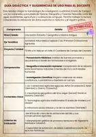 Vista previa - Unidades / Secuencias / Situaciones de Aprendizaje - El Diario de Campo paso a paso, El Nilo y la Vida en el Valle - página 2
