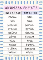Προεπισκόπηση - Υποστηρικτικό υλικό / Ειδική αγωγή - Διακόσμηση Τάξης - Αφίσες - Εποπτικό Υλικό - Σελίδα 2