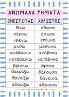 Προεπισκόπηση - Υποστηρικτικό υλικό / Ειδική αγωγή - Διακόσμηση Τάξης - Αφίσες - Εποπτικό Υλικό - Σελίδα 3