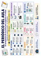 Vista previa - Unidades / Secuencias / Situaciones de Aprendizaje - EL PERIODICO DEL AULA - página 1
