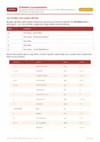 Vorschau - Unterrichtsreihen - Materialpaket - Seite 3