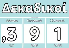 Προεπισκόπηση - Υποστηρικτικό υλικό / Ειδική αγωγή - Pastel Αξία θέσης ψηφίου-Εποπτικό υλικό για ακέραιους και δεκαδικούς αριθμούς - Σελίδα 1