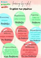 Προεπισκόπηση - Υποστηρικτικό υλικό / Ειδική αγωγή - ΧΡΟΝΟΙ ΡΗΜΑΤΩΝ-ΟΠΤΙΚΟΠΟΙΗΜΕΝΗ ΚΑΡΤΕΛΑ - Εξώφυλλο