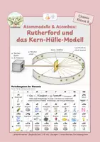 Vorschau - Stundenentwürfe - Atommodelle & Atombau: Rutherford & das Kern-Hülle-Modell - Deckblatt