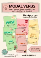 Vorschau - Poster - MODAL VERBS (must, mustn't, should, shouldn't, needn't) - Deckblatt