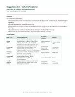 Vorschau - Stundenentwürfe - Fit fürs Betriebspraktikum – komplette Unterrichtseinheit - Seite 3