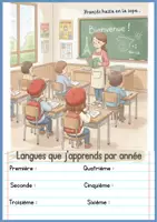 Vista previa - Evaluación - Mon passeport francophone - página 3