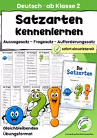 Vorschau - Anderer Materialtyp - Satzarten kennenlernen – Arbeitsblätter und Merkplakate - Seite 1