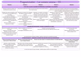 Aperçu - Préparation de séance / Séance complète - Programmations Univers Sonores GS programmes 2026 - Page de couverture