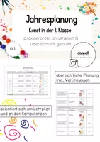Vorschau - Unterrichtsreihen - Jahresplanung - KUNST | Klasse 1 - Deckblatt