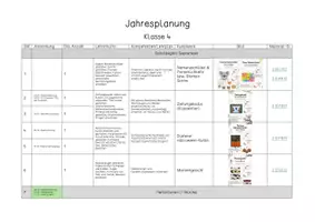 Vorschau - Unterrichtsreihen - Jahresplanung - KUNST | Klasse 4 - Seite 2