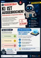 Vorschau - Arbeitsblätter - Wenn KI ihre Grenzen überschreitet Schnupperseiten FREEBIE - Seite 1