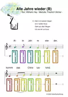 Vorschau - Arbeitsblätter - (B) Alle Jahre wieder - Singen, Glockenspiel, Blockflöte / Kinderlieder - Spielend leichter Einstieg für Anfänger / Bunte Noten Rainbow B - Deckblatt