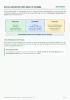 Vorschau - Arbeitsblätter - Nachhaltigkeitsmodelle Arbeitsheft | Mit interaktivem Quiz - Seite 3
