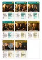 Vorschau - Spiele - Mathematik-Quartett: Kartenspiel zu 32 Mathematikerinnen und Mathematikern - Seite 2