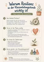 Vorschau - Stundenentwürfe - Das wachsende Klassenleitungsstunden Mega Bundle – 40+ fertige Doppelstunden für Gemeinschaft, Konflikte, Lernklima, Medienkompetenz, Cybermobbing, Organisation & Lernen lernen + 101 Klassenleitung Starterkit | Sek I, Klasse 5–7 - Seite 3