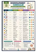 Vista previa - Unidades / Secuencias / Situaciones de Aprendizaje - CAIXA D'INVESTIGACIÓ SISTEMA NERVIÓS - página 2