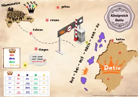 Vorschau - Spiele - Poster-Spiel: Das Königreich des Dativs – Sätze bilden auf der Reise durchs Reich (kostenlos) - Seite 2