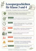 Vorschau - Arbeitsblätter - Lesespurgeschichten Klasse 3/4 – drei Abenteuer mit Lesespur-Karte, Detektivfragen und Lösungen - Seite 1